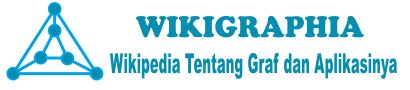 Wikigraphia Logo